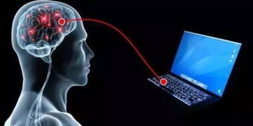 人工智能在硅谷重新回潮 这一次能走多远